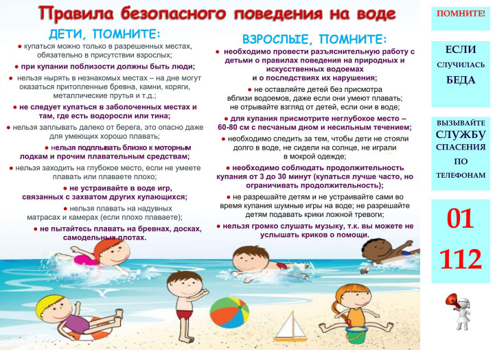 Важные правила. Важные правила.